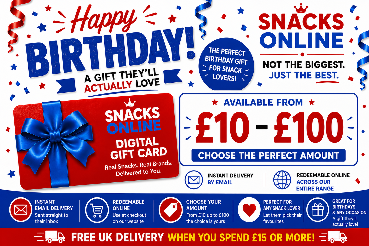 A promotional birthday gift card graphic for 'Snacks Online' featuring a red gift box with a blue ribbon, bold blue and red text, and multiple benefit callouts on a white background with confetti and streamers.