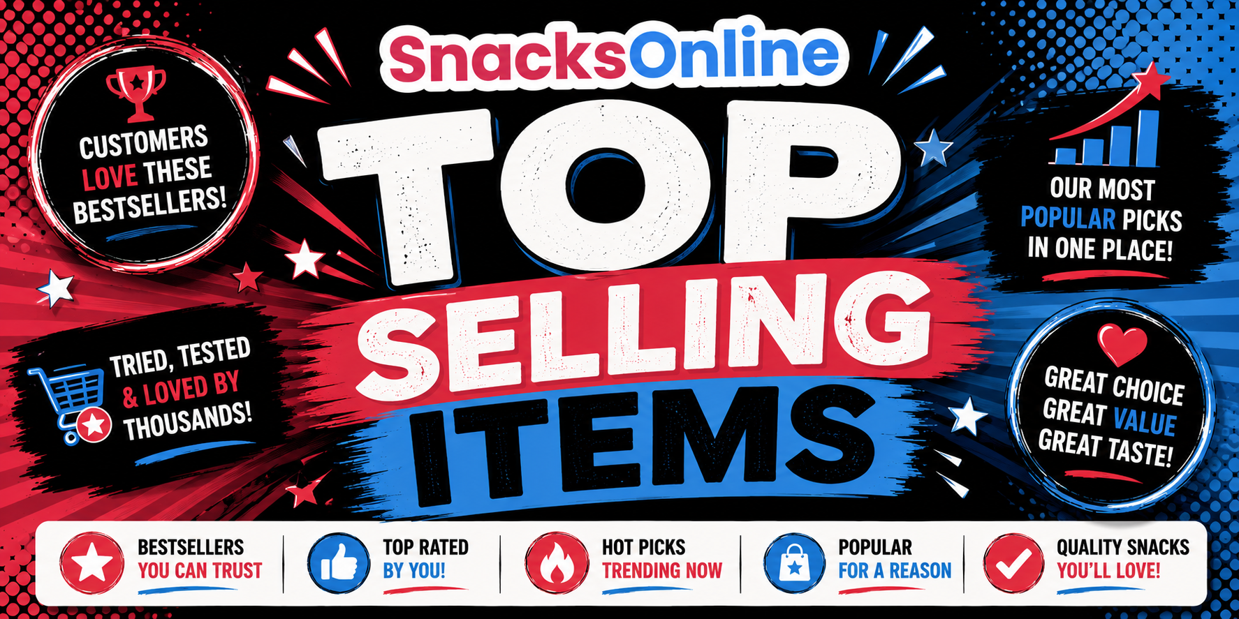 Top Selling Items