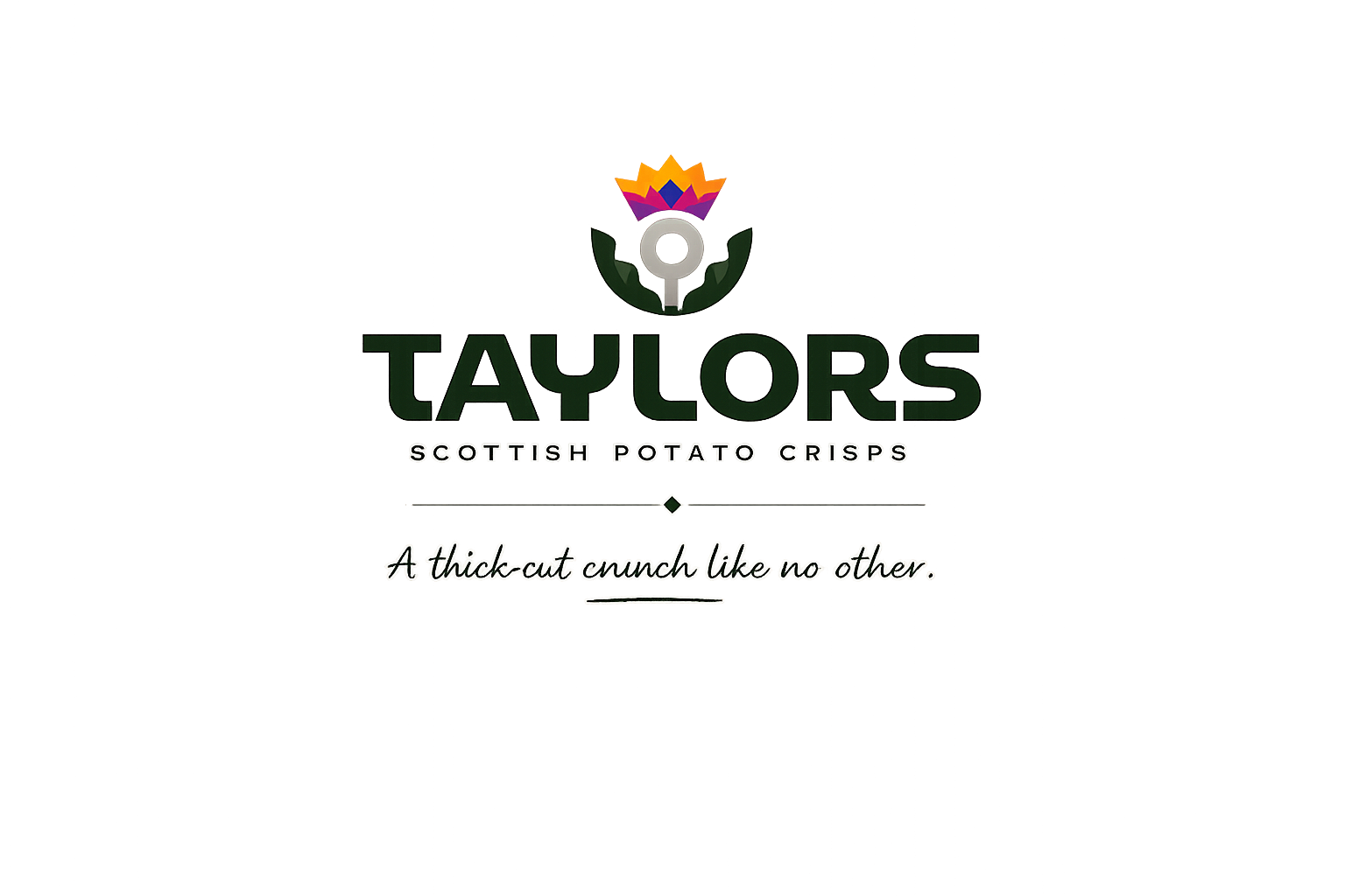 Taylors Crisps – Proper Scottish Crunch from Perthshire