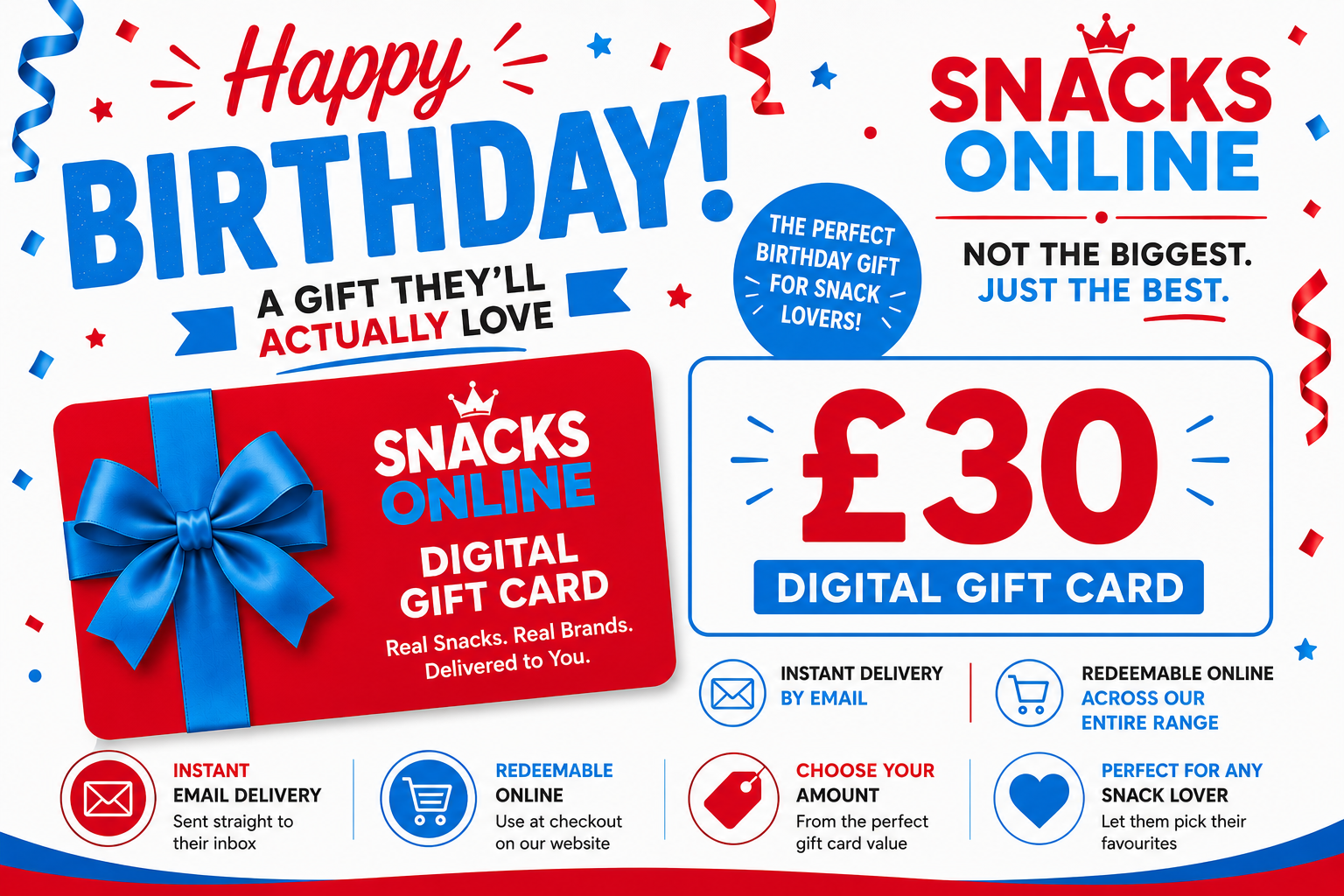 Snacks Online Birthday Digital Gift Card