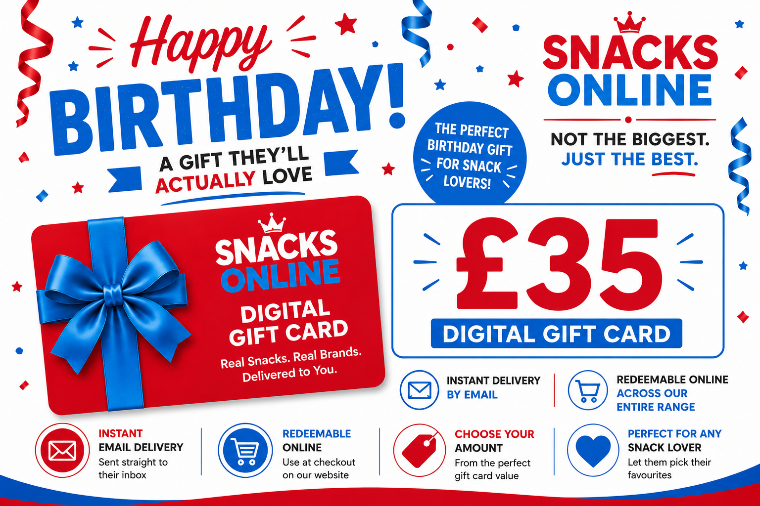 Snacks Online Birthday Digital Gift Card